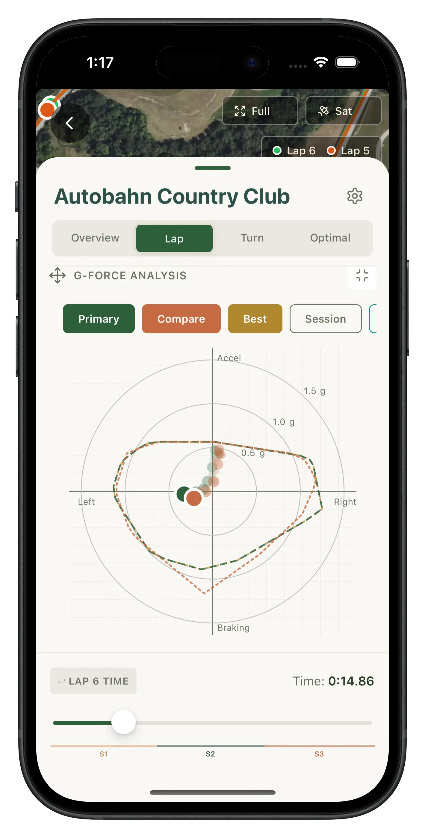 Stint app interface showing advanced analytics features