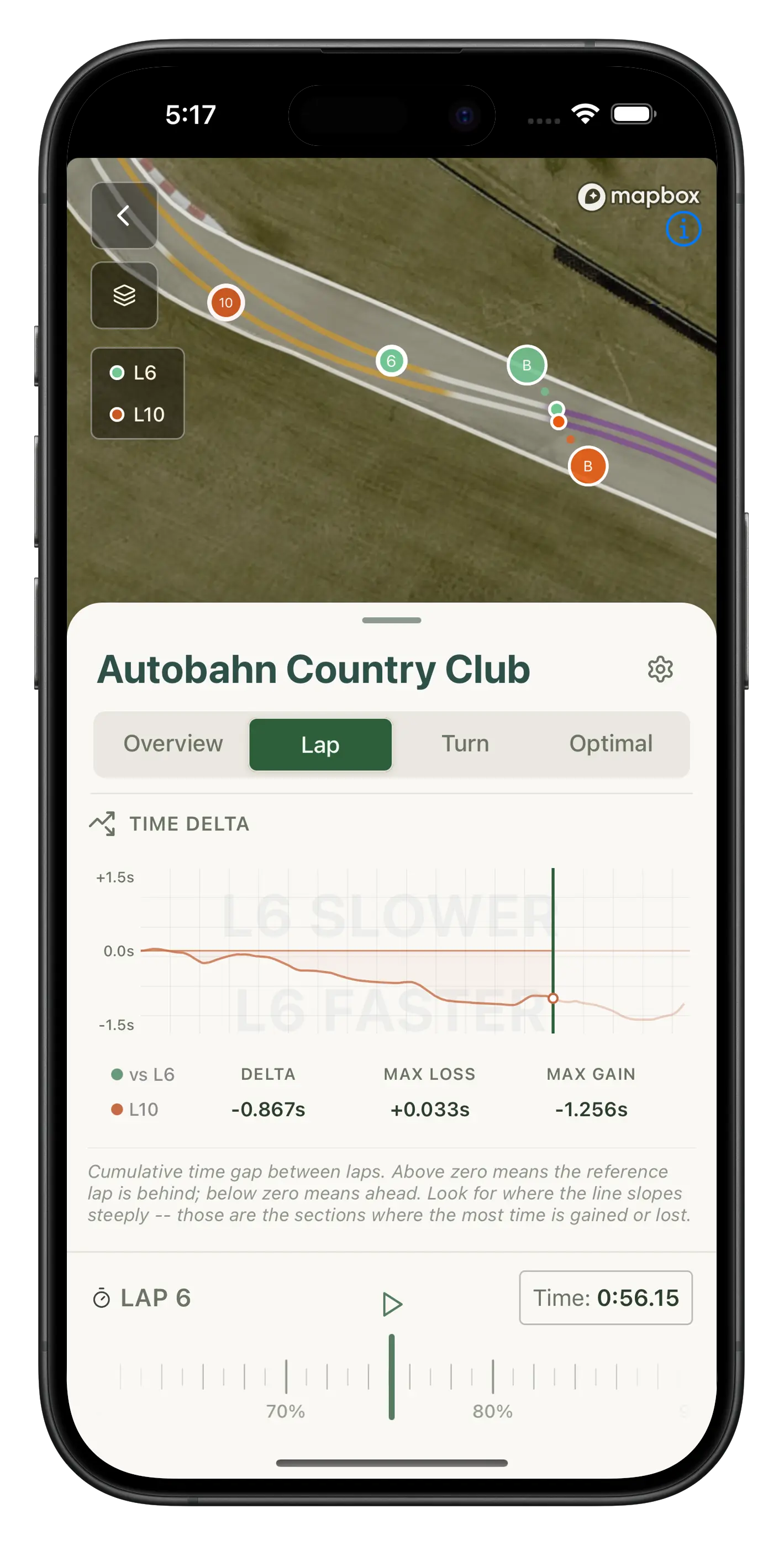 Stint app interface showing understand your driving features - 3